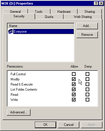 W2k_Security W2k_Security